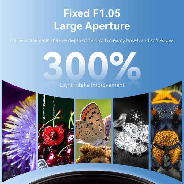 100mm Ultra Macro Phone Lens with CPL and Star Filters