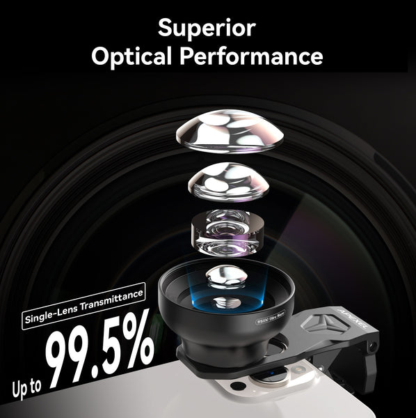 100mm Ultra Macro Phone Lens with CPL and Star Filters