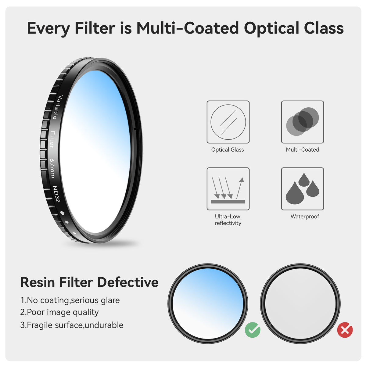67mm Variable Neutral Desnsity (VND) Filter Lens for iPhone / Samsung ...