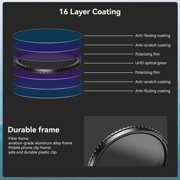 67mm Variable Neutral Desnsity (VND) Phone Filter Lens