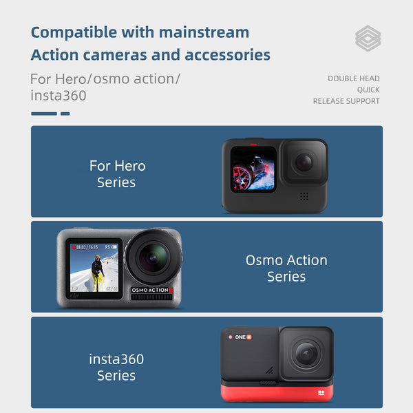 Backpack Strap 360 Camera Mount