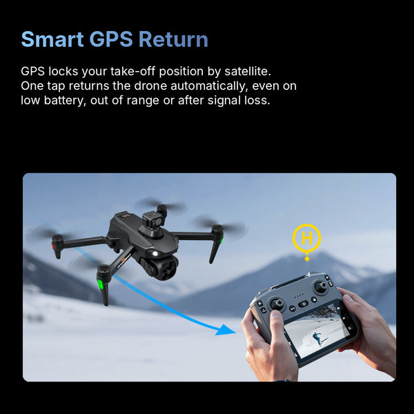 CamGo Y2 Professional Drone