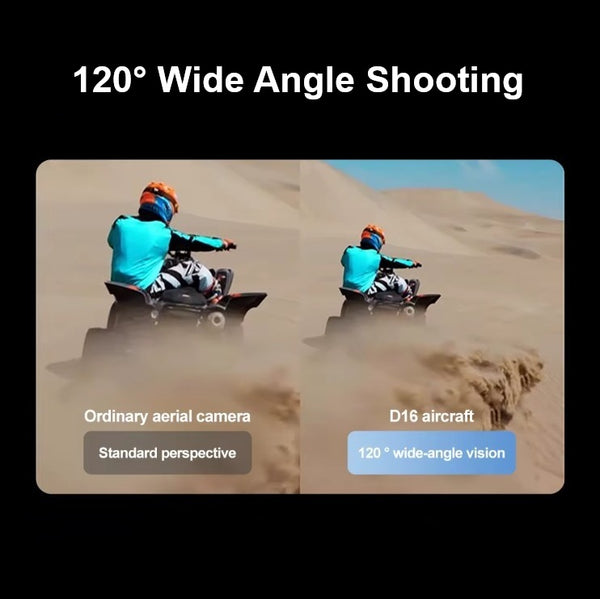 CamGo Kids Fun Drone 2