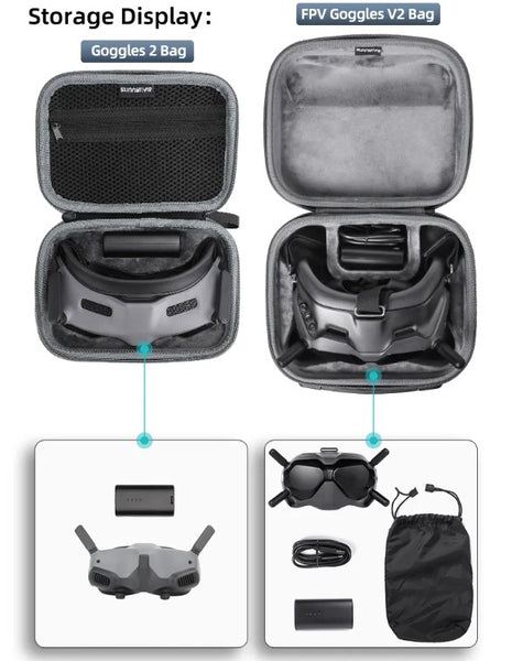 Carry Case for Avata Goggles 2