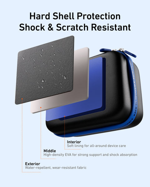 Combo Carry Case for Osmo Action 6