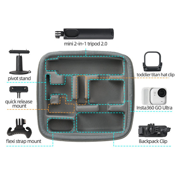 Combo Carry Case for Insta360 GO Ultra