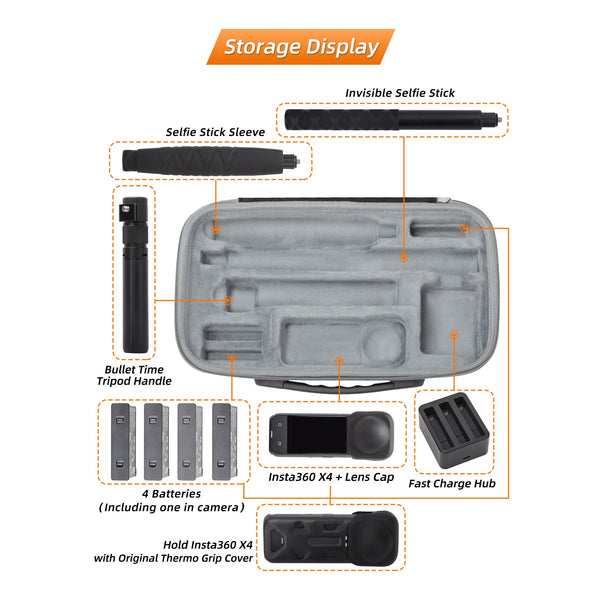 Combo Carry Case for Insta360 X4