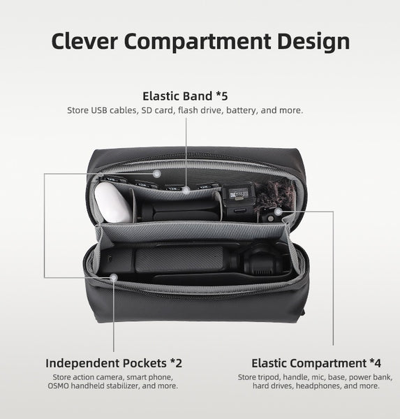 Compact Shoulder Travel Camera Bag