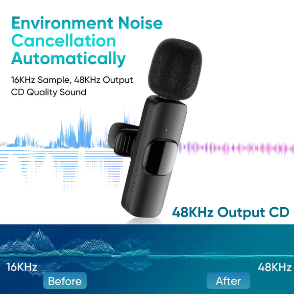 Dual Wireless Lavalier Microphone for iPhone / Samsung / Google