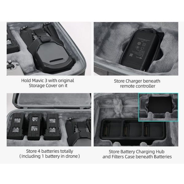 Extra Large Carry Case for Mavic 3 / Mavic 3 Classic / Mavic 3 Pro (RC-N1 Controller)