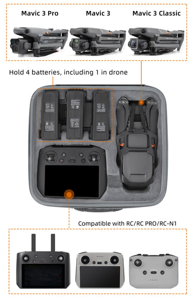 Extra Large Carry Case for Mavic 3 / Mavic 3 Classic (RC Pro Controller)
