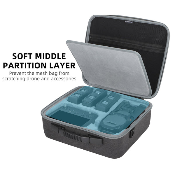 Extra Large Carry Case for Mavic 3 / Mavic 3 Classic (RC Pro Controller)