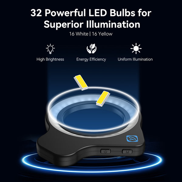 Fill Light for 37mm & 52mm Lenses