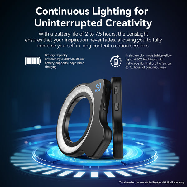 Fill Light for 37mm & 52mm Lenses