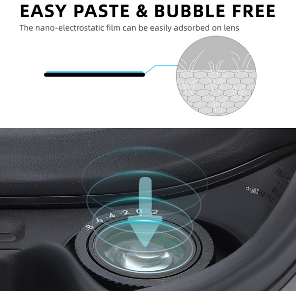 Goggles 2 Lens Protector for Avata