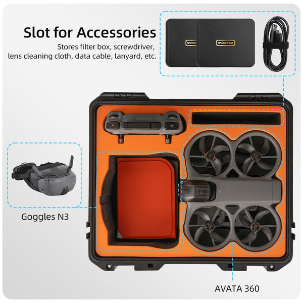 Hardshell Safe Combo Carry Case for Avata 360
