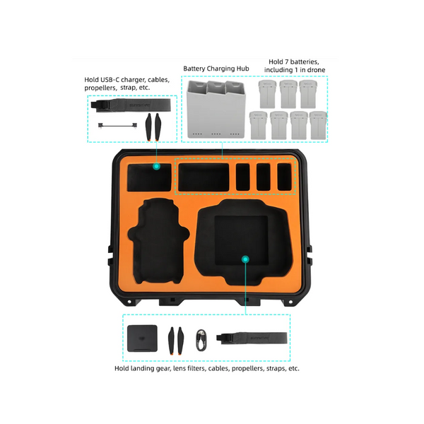 Hardshell Safe Combo Carry Case for Mini 4 Pro