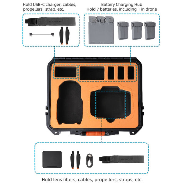 Hard Case for DJI MIni 5 Pro