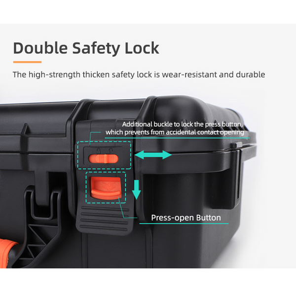 Hard Case for DJI MIni 5 Pro