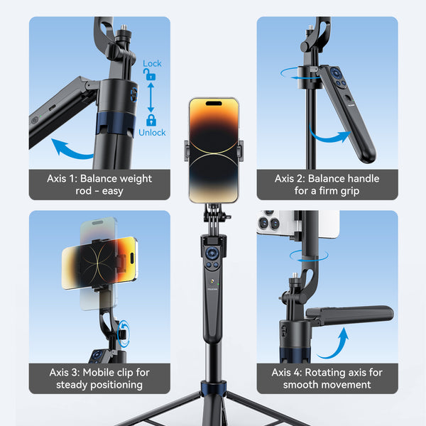 Intelligent Auto Tracking Camera Tripod