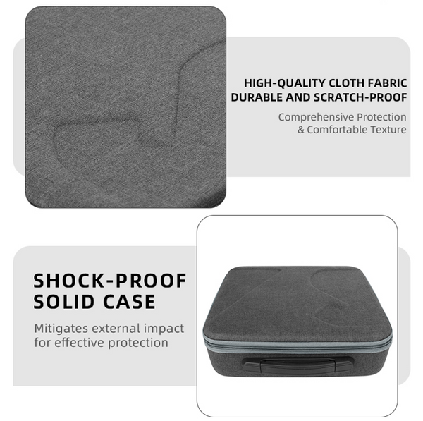 Carry Case for RS 3 Gimbal
