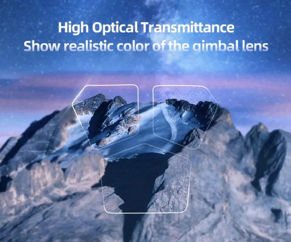 Lens Protector for Mavic 3 Pro