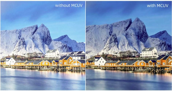 MCUV Filter Lens for Action 2