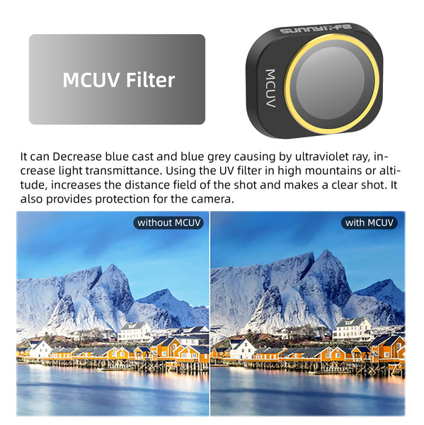 MCUV Filter Lens for Mini 4 Pro