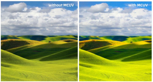 MCUV Filter Lens for Mini 4 Pro