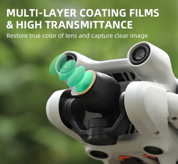 MCUV Filter Lens for Mini 3 Pro / Mini 3
