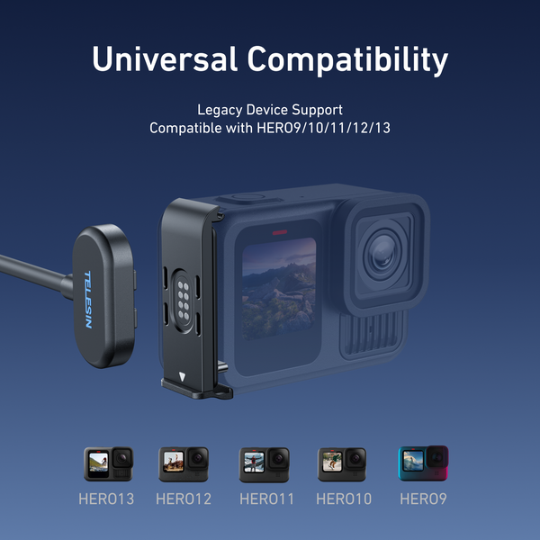 Magnetic Charging Side Door Kit for GoPro Hero 13 12 11 10 9