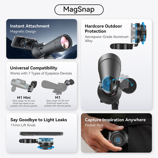 Magnetic Phone Adapter for Telescopes / Microscopes / Binoculars / Monoculars
