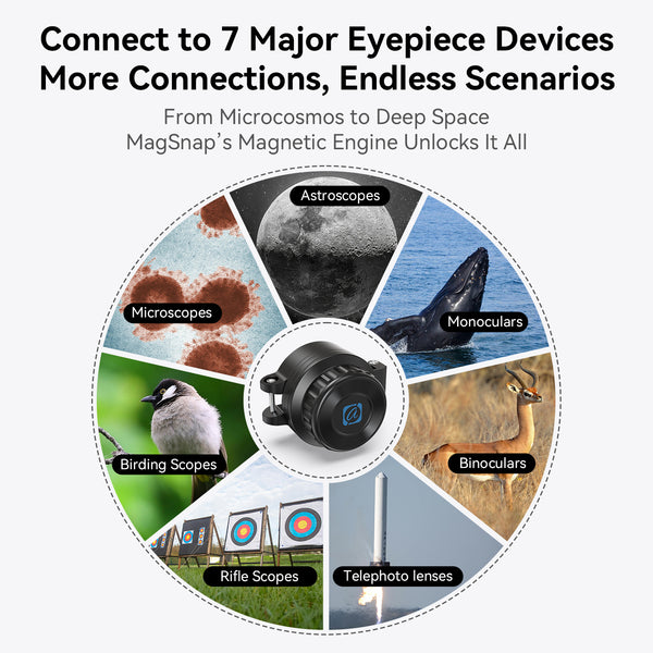 Magnetic Phone Adapter for Telescopes / Microscopes / Binoculars / Monoculars