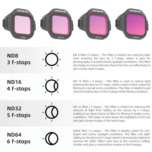 ND Filter Lens for Mini 5 Pro