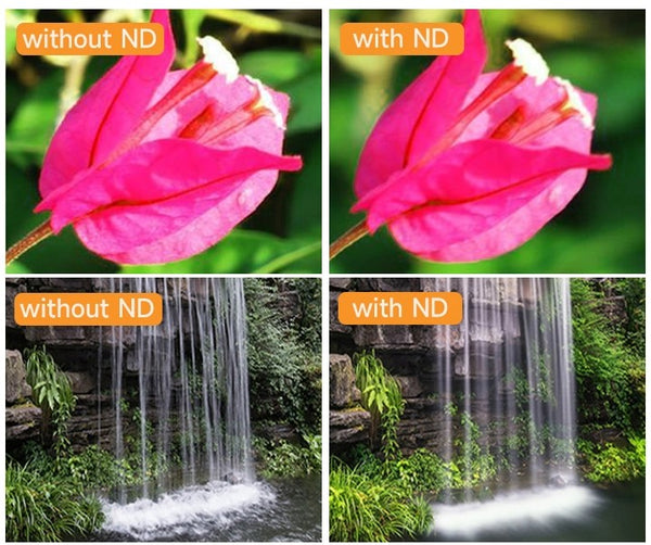 ND Filter Lens for Mini 5 Pro