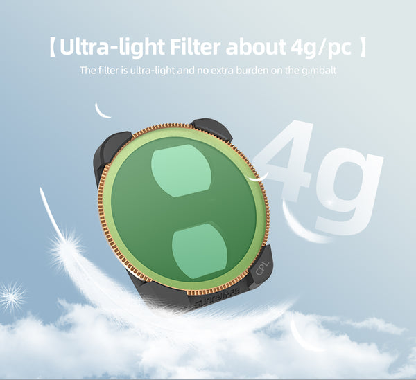 ND Filter Lens for Air 3