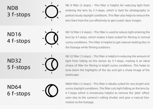 ND Filter Lens for Lito X1