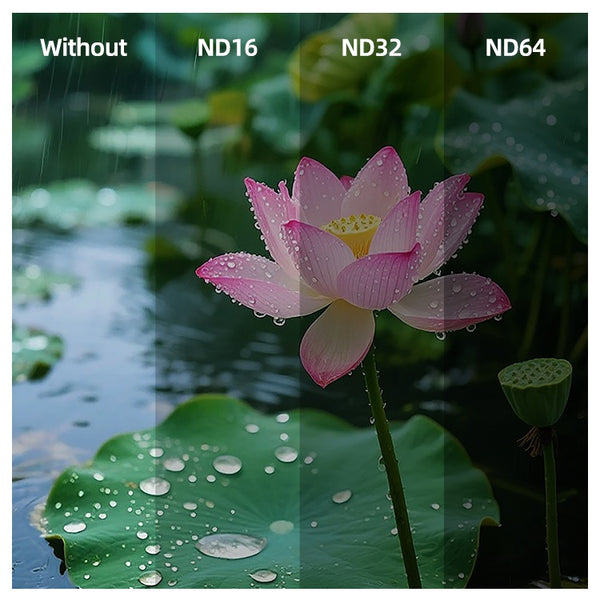 ND Filter Lens for Insta360 X6