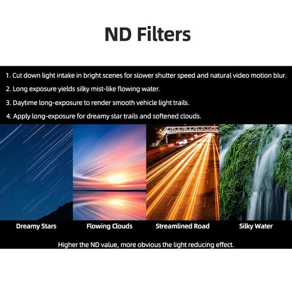 ND Filter Lens for Insta360 X6