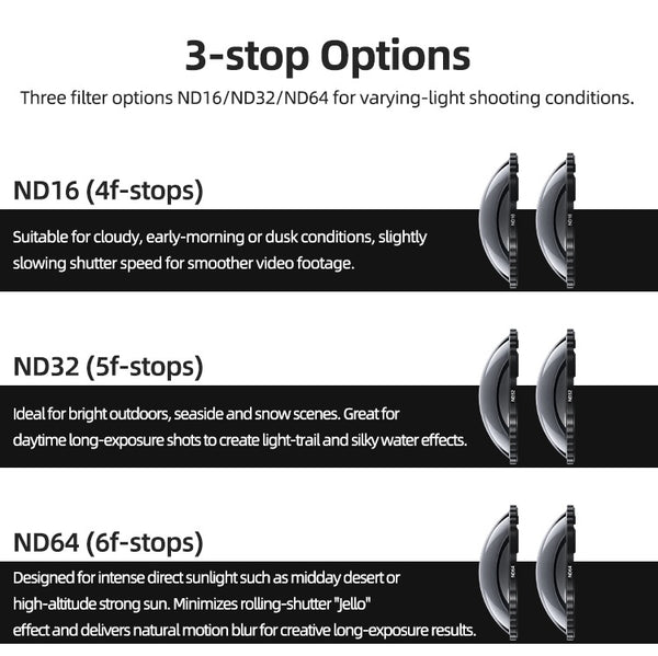 ND Filter Lens for Insta360 X6