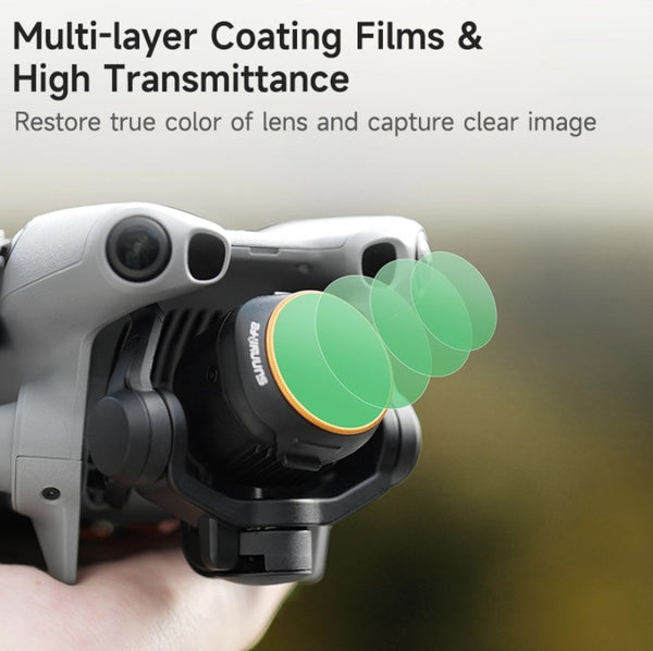 ND Filter Lens for Mini 5 Pro