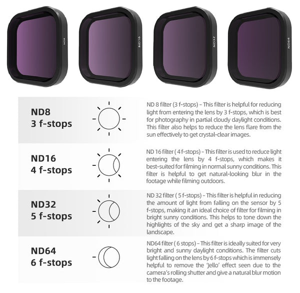 ND Filter Lens Set for GoPro LIT HERO