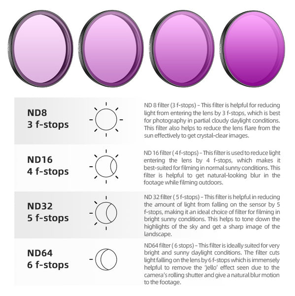 ND Filter Lens for Osmo Action 6