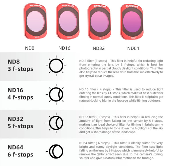ND Filter Lens for Osmo Pocket 4