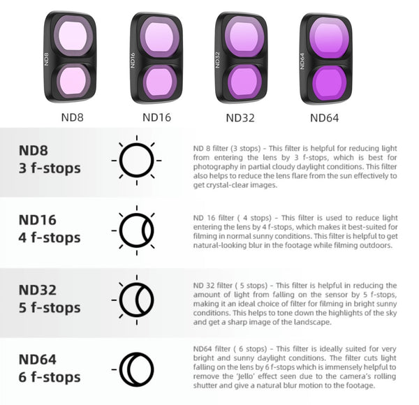 ND Filter Lens for Osmo Pocket 4 Pro