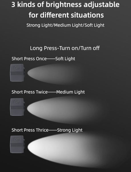 Night Flying Light & Mounting Bracket for Mavic Pro