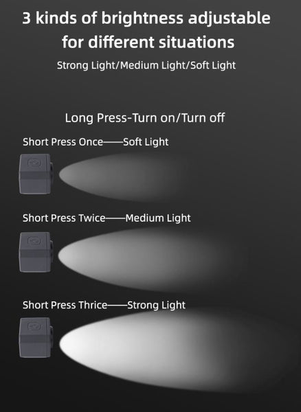 Night Flying Light & Mounting Bracket for Mini 3 Pro