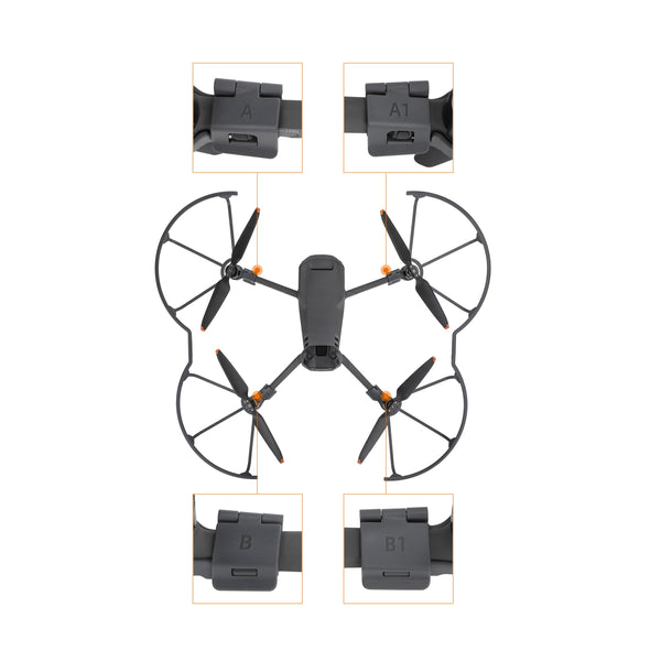 Propeller Guards for Mavic 3 Pro