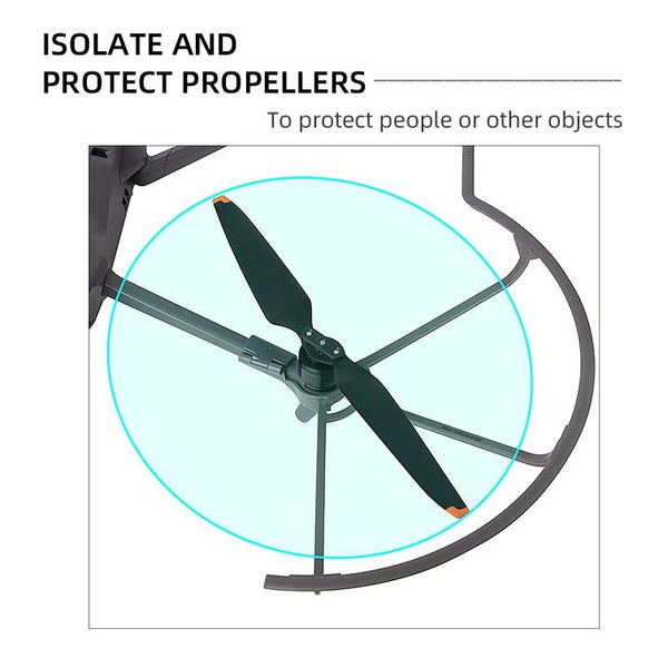 Propeller Guards for Mavic 4 Pro