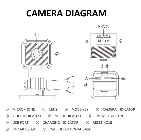 SQ14 Mini Sports Action Camera